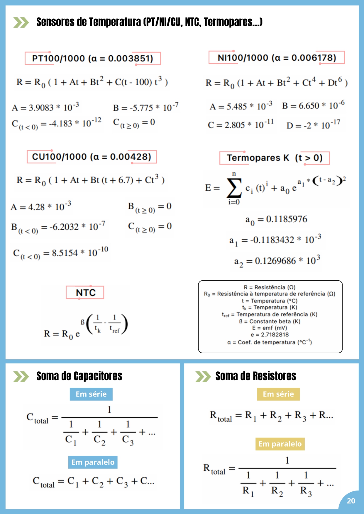 Sensores de Temperatura (PT/NI/CU, NTC, Termopares...)