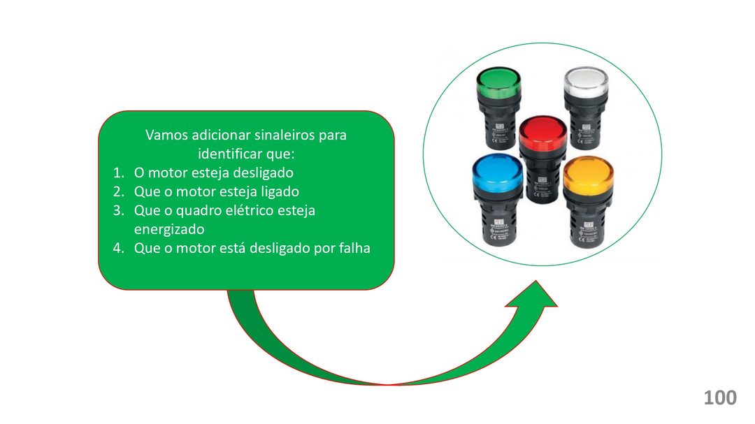 Mapa mental: Conjuntos Numéricos