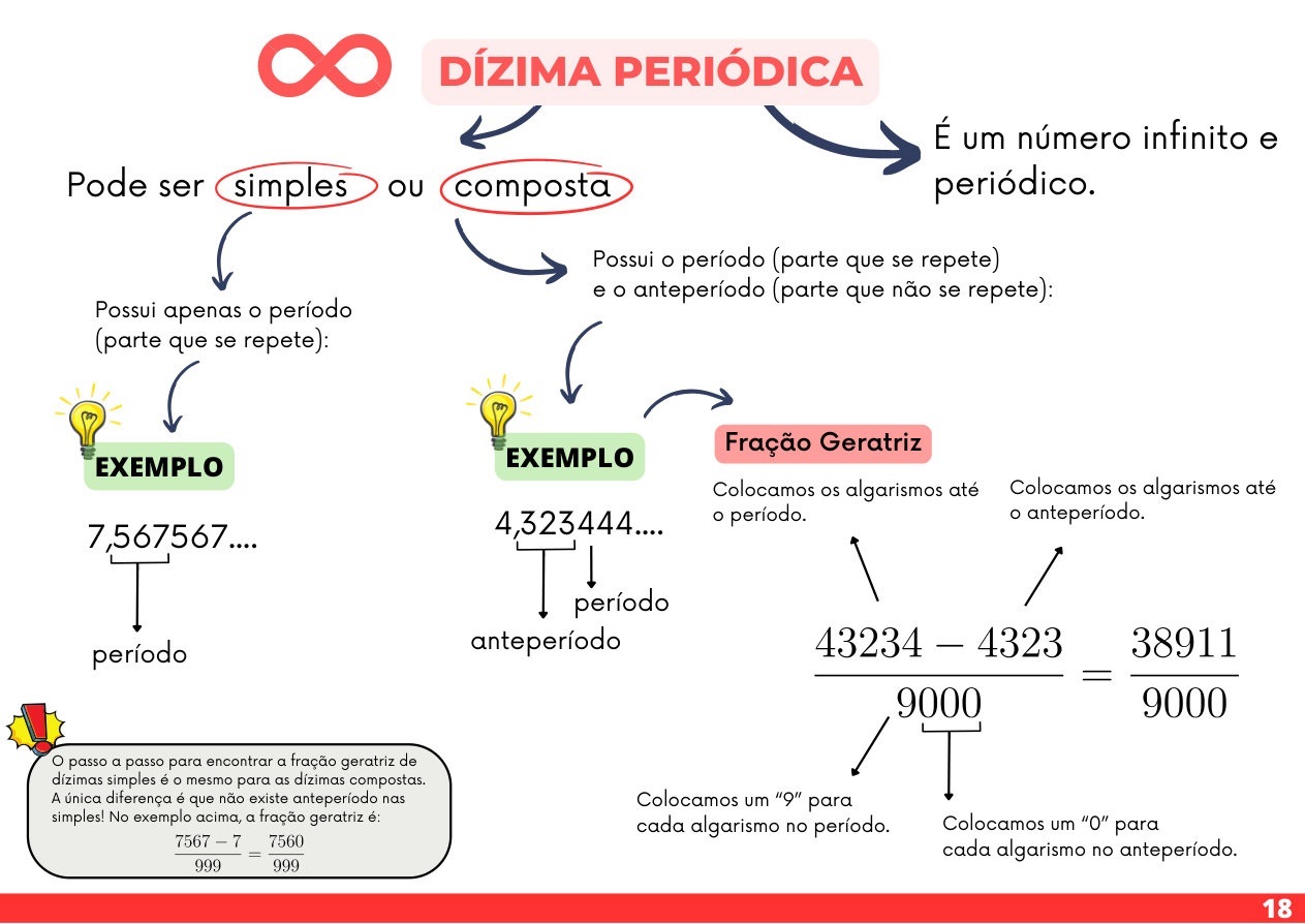 Página 18