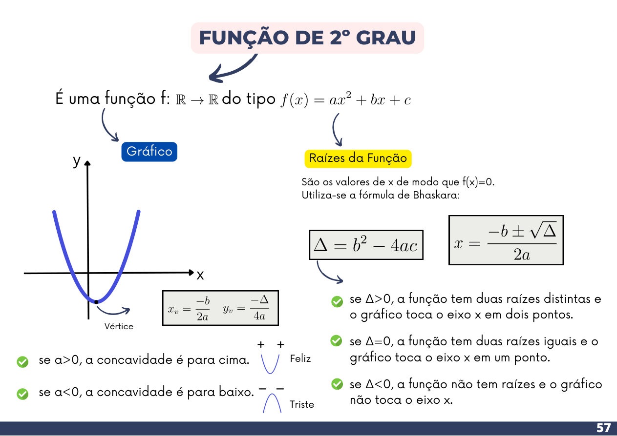 Página 57